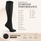 Relivio Compression Socks™